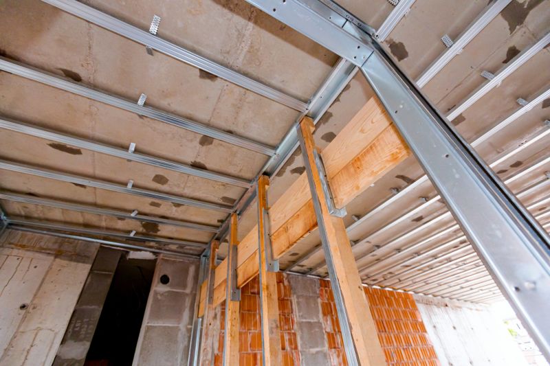 Customer Support and Consultation